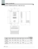 Предварительный просмотр 18 страницы LS SV-xxx-iP5A-2 Manual