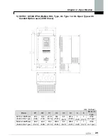 Предварительный просмотр 19 страницы LS SV-xxx-iP5A-2 Manual