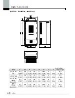 Предварительный просмотр 20 страницы LS SV-xxx-iP5A-2 Manual