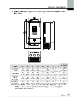 Предварительный просмотр 21 страницы LS SV-xxx-iP5A-2 Manual