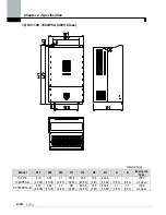 Предварительный просмотр 24 страницы LS SV-xxx-iP5A-2 Manual