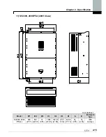 Предварительный просмотр 25 страницы LS SV-xxx-iP5A-2 Manual