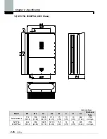 Предварительный просмотр 26 страницы LS SV-xxx-iP5A-2 Manual