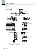 Предварительный просмотр 30 страницы LS SV-xxx-iP5A-2 Manual