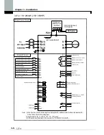 Предварительный просмотр 32 страницы LS SV-xxx-iP5A-2 Manual