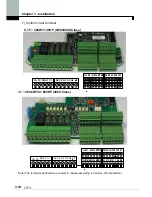 Предварительный просмотр 36 страницы LS SV-xxx-iP5A-2 Manual