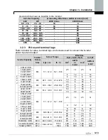 Предварительный просмотр 39 страницы LS SV-xxx-iP5A-2 Manual