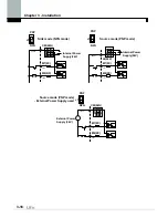 Предварительный просмотр 42 страницы LS SV-xxx-iP5A-2 Manual