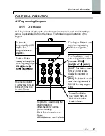 Предварительный просмотр 45 страницы LS SV-xxx-iP5A-2 Manual