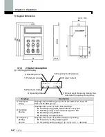 Предварительный просмотр 46 страницы LS SV-xxx-iP5A-2 Manual