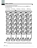 Предварительный просмотр 50 страницы LS SV-xxx-iP5A-2 Manual