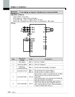 Предварительный просмотр 52 страницы LS SV-xxx-iP5A-2 Manual