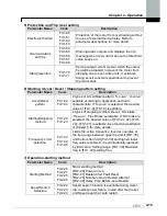 Предварительный просмотр 59 страницы LS SV-xxx-iP5A-2 Manual