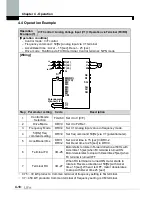 Предварительный просмотр 62 страницы LS SV-xxx-iP5A-2 Manual