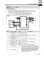 Предварительный просмотр 63 страницы LS SV-xxx-iP5A-2 Manual