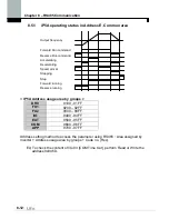 Предварительный просмотр 114 страницы LS SV-xxx-iP5A-2 Manual