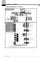 Предварительный просмотр 126 страницы LS SV-xxx-iP5A-2 Manual