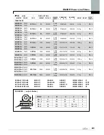 Предварительный просмотр 135 страницы LS SV-xxx-iP5A-2 Manual