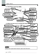 Предварительный просмотр 19 страницы LS SV0008iS7-2 Manual