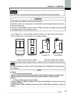 Предварительный просмотр 29 страницы LS SV0008iS7-2 Manual