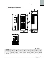 Предварительный просмотр 31 страницы LS SV0008iS7-2 Manual