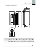 Предварительный просмотр 33 страницы LS SV0008iS7-2 Manual