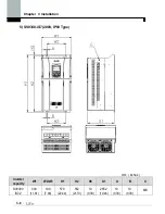 Предварительный просмотр 34 страницы LS SV0008iS7-2 Manual