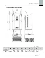 Предварительный просмотр 35 страницы LS SV0008iS7-2 Manual