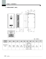 Предварительный просмотр 36 страницы LS SV0008iS7-2 Manual