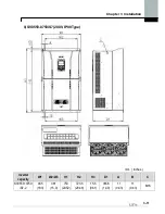 Предварительный просмотр 37 страницы LS SV0008iS7-2 Manual