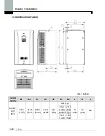 Предварительный просмотр 38 страницы LS SV0008iS7-2 Manual