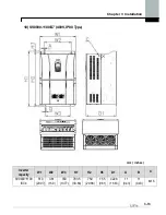 Предварительный просмотр 39 страницы LS SV0008iS7-2 Manual