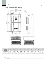 Предварительный просмотр 40 страницы LS SV0008iS7-2 Manual