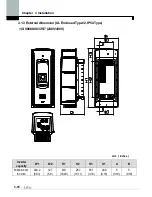 Предварительный просмотр 44 страницы LS SV0008iS7-2 Manual