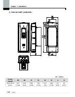 Предварительный просмотр 46 страницы LS SV0008iS7-2 Manual