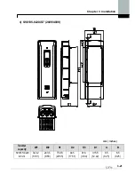 Предварительный просмотр 47 страницы LS SV0008iS7-2 Manual