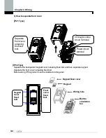 Предварительный просмотр 58 страницы LS SV0008iS7-2 Manual