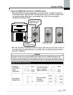 Предварительный просмотр 61 страницы LS SV0008iS7-2 Manual