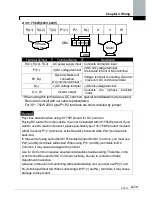 Предварительный просмотр 67 страницы LS SV0008iS7-2 Manual