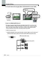 Предварительный просмотр 72 страницы LS SV0008iS7-2 Manual