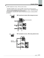 Предварительный просмотр 73 страницы LS SV0008iS7-2 Manual