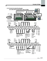 Предварительный просмотр 75 страницы LS SV0008iS7-2 Manual