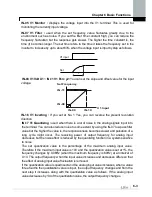 Предварительный просмотр 103 страницы LS SV0008iS7-2 Manual