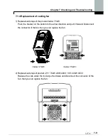 Предварительный просмотр 128 страницы LS SV0008iS7-2 Manual