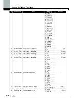 Предварительный просмотр 177 страницы LS SV0008iS7-2 Manual