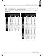 Предварительный просмотр 185 страницы LS SV0008iS7-2 Manual