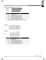 Предварительный просмотр 187 страницы LS SV0008iS7-2 Manual