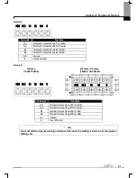 Предварительный просмотр 188 страницы LS SV0008iS7-2 Manual