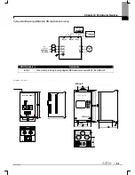 Предварительный просмотр 189 страницы LS SV0008iS7-2 Manual