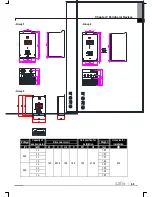 Предварительный просмотр 190 страницы LS SV0008iS7-2 Manual